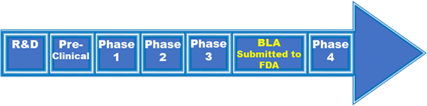 gfx_phases.png